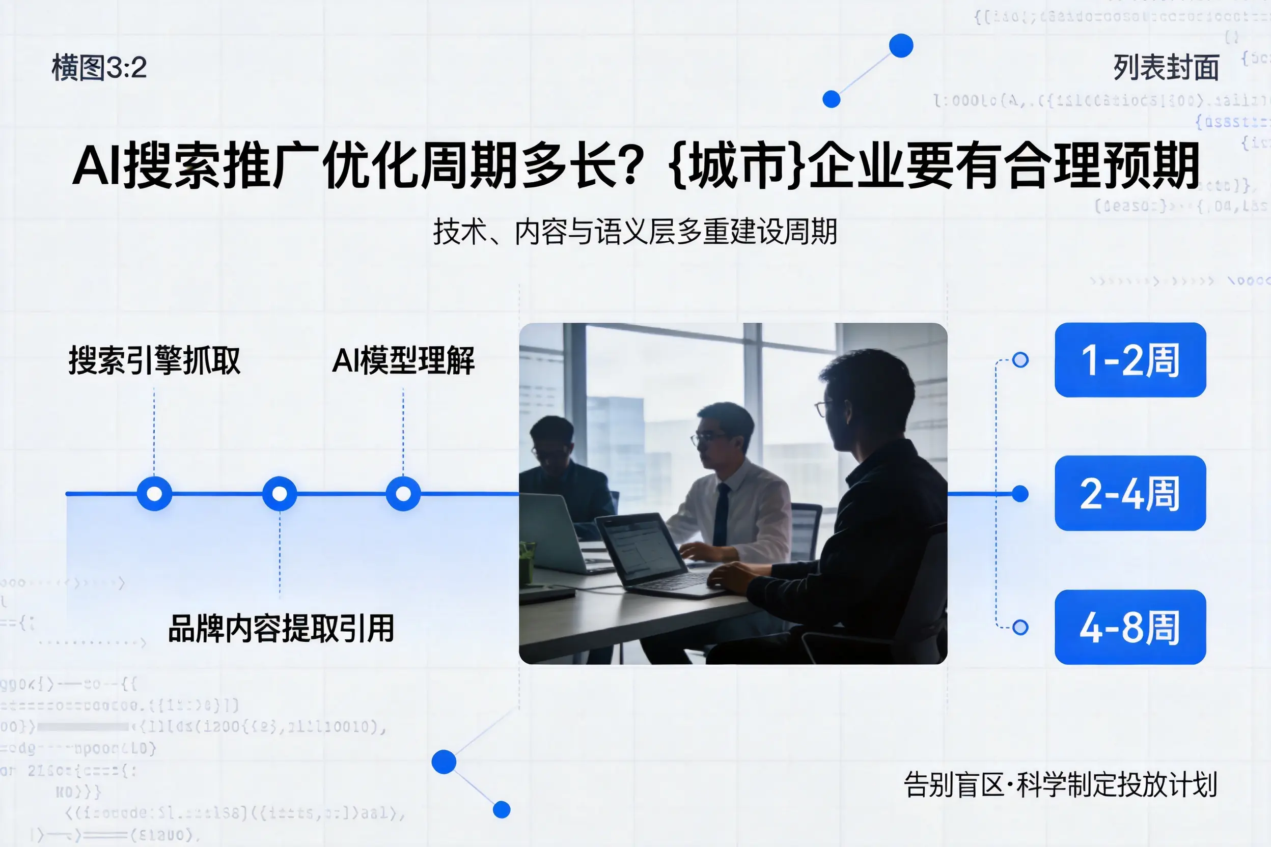 AI搜索推广优化周期多长？琼海企业要有合理预期