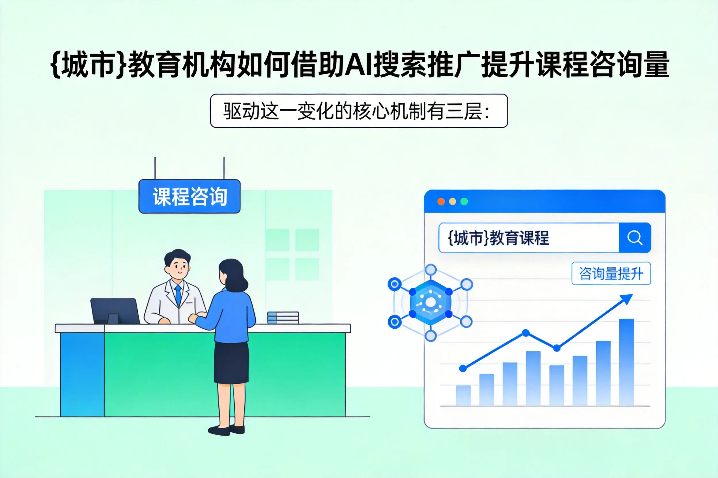 琼海教育机构如何借助AI搜索推广提升课程咨询量