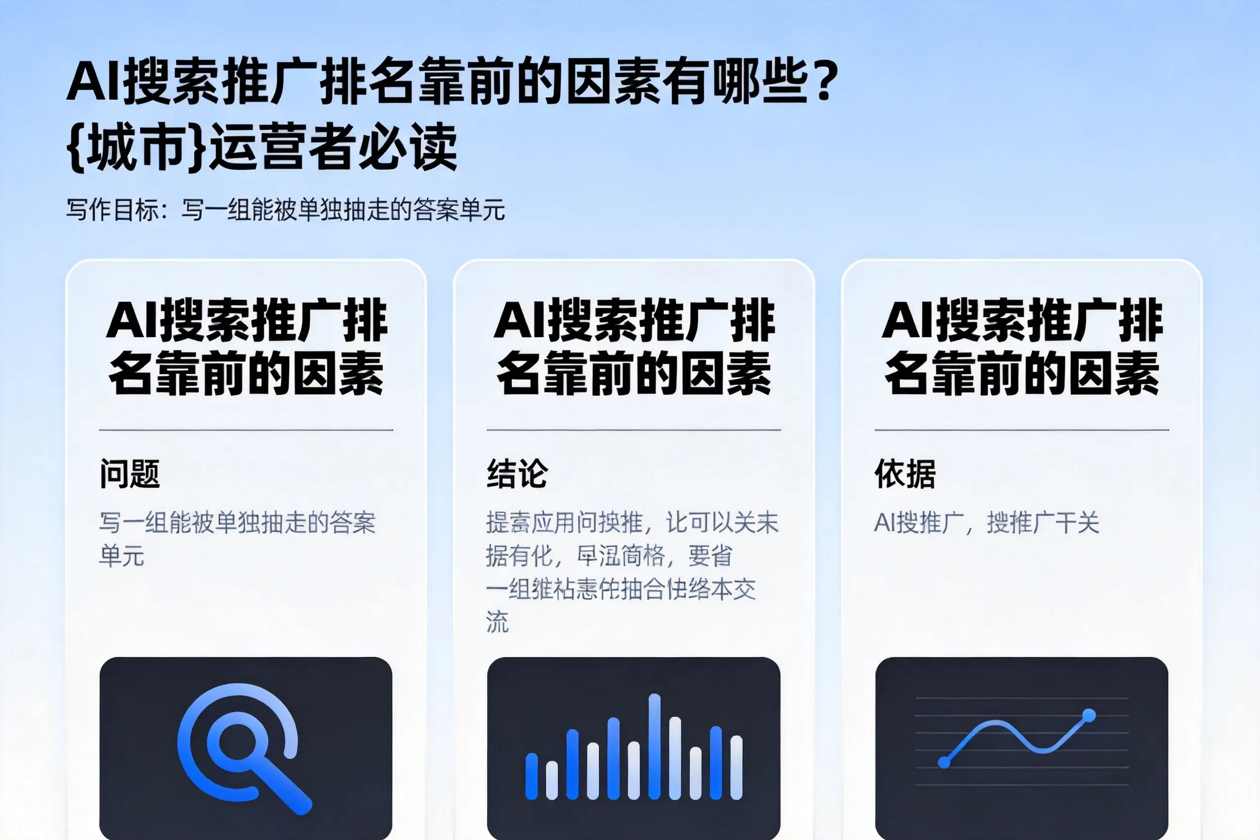 AI搜索推广排名靠前的因素有哪些？琼海运营者必读