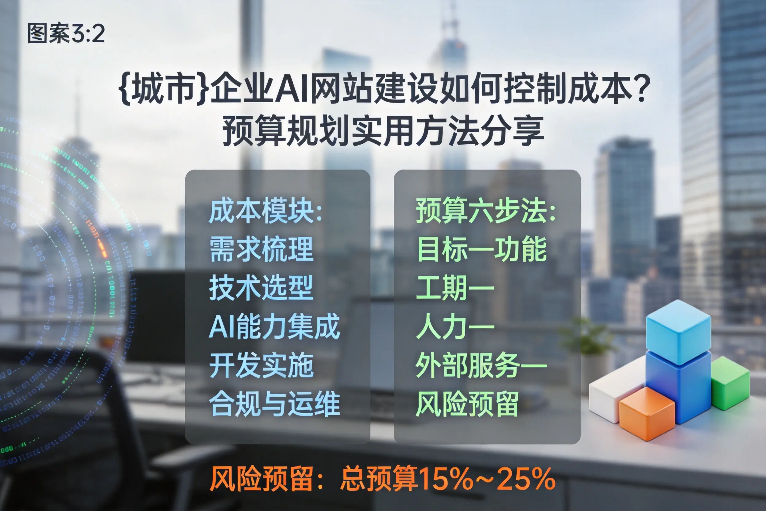 琼海企业AI网站建设如何控制成本？预算规划实用方法分享
