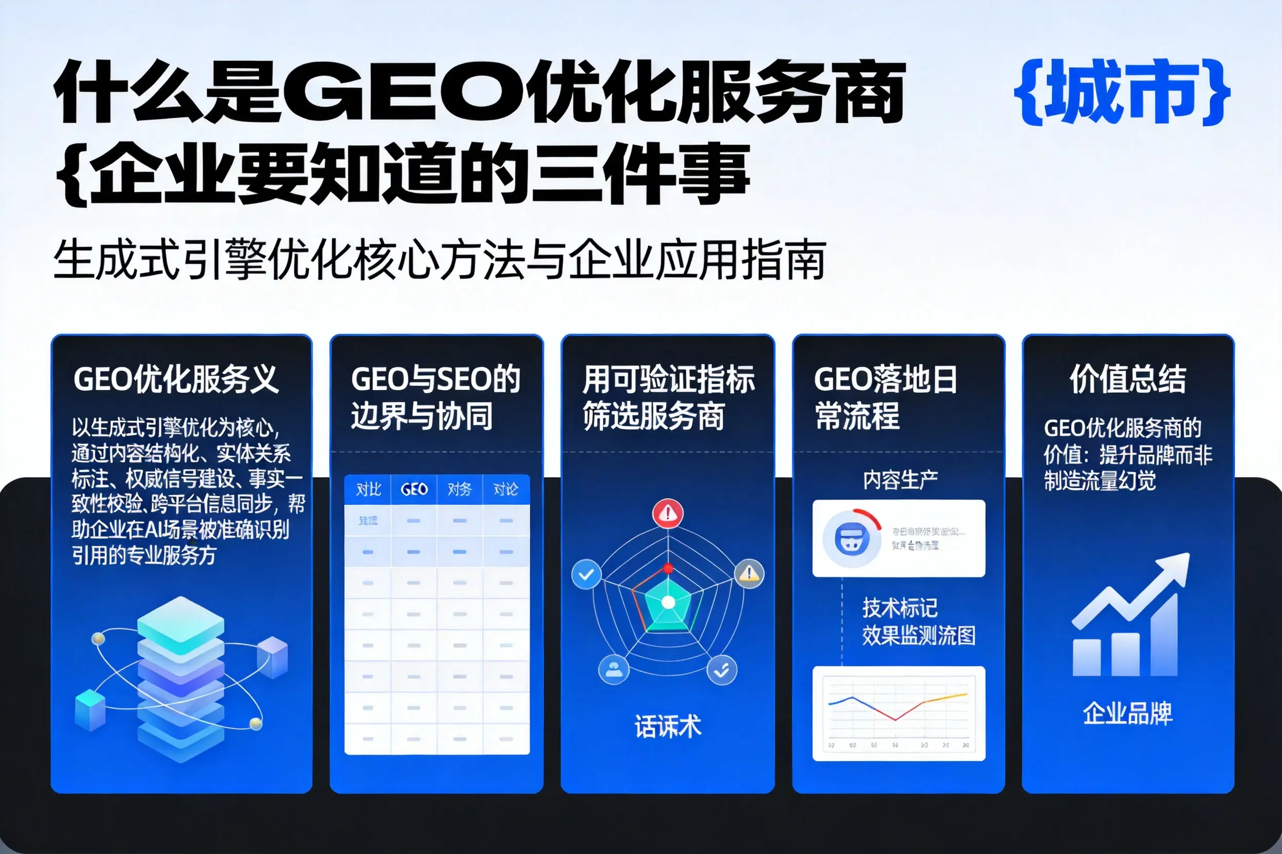 什么是GEO优化服务商琼海企业要知道的三件事