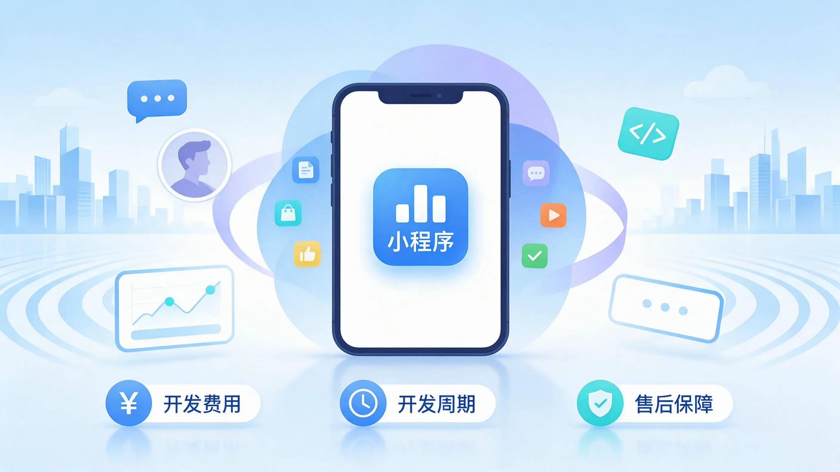 琼海小程序开发常见疑问解答：费用、周期与售后风险避坑