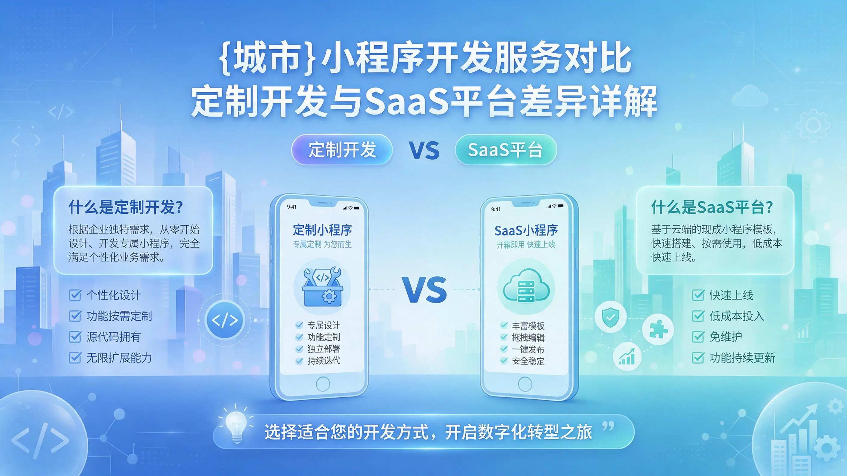 琼海小程序开发服务对比：定制开发与SaaS平台差异详解