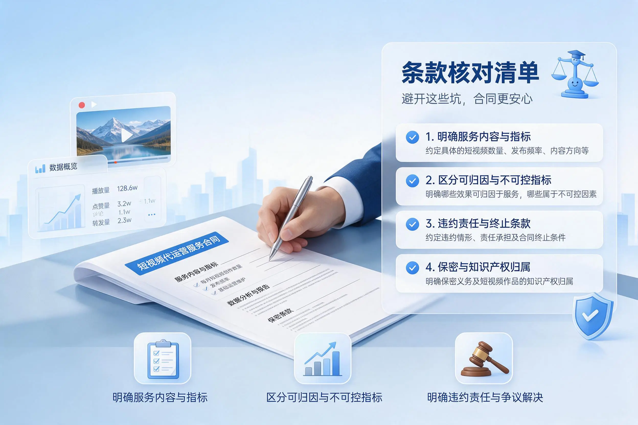 短视频代运营合同怎么签?琼海企业条款核对与避坑要点