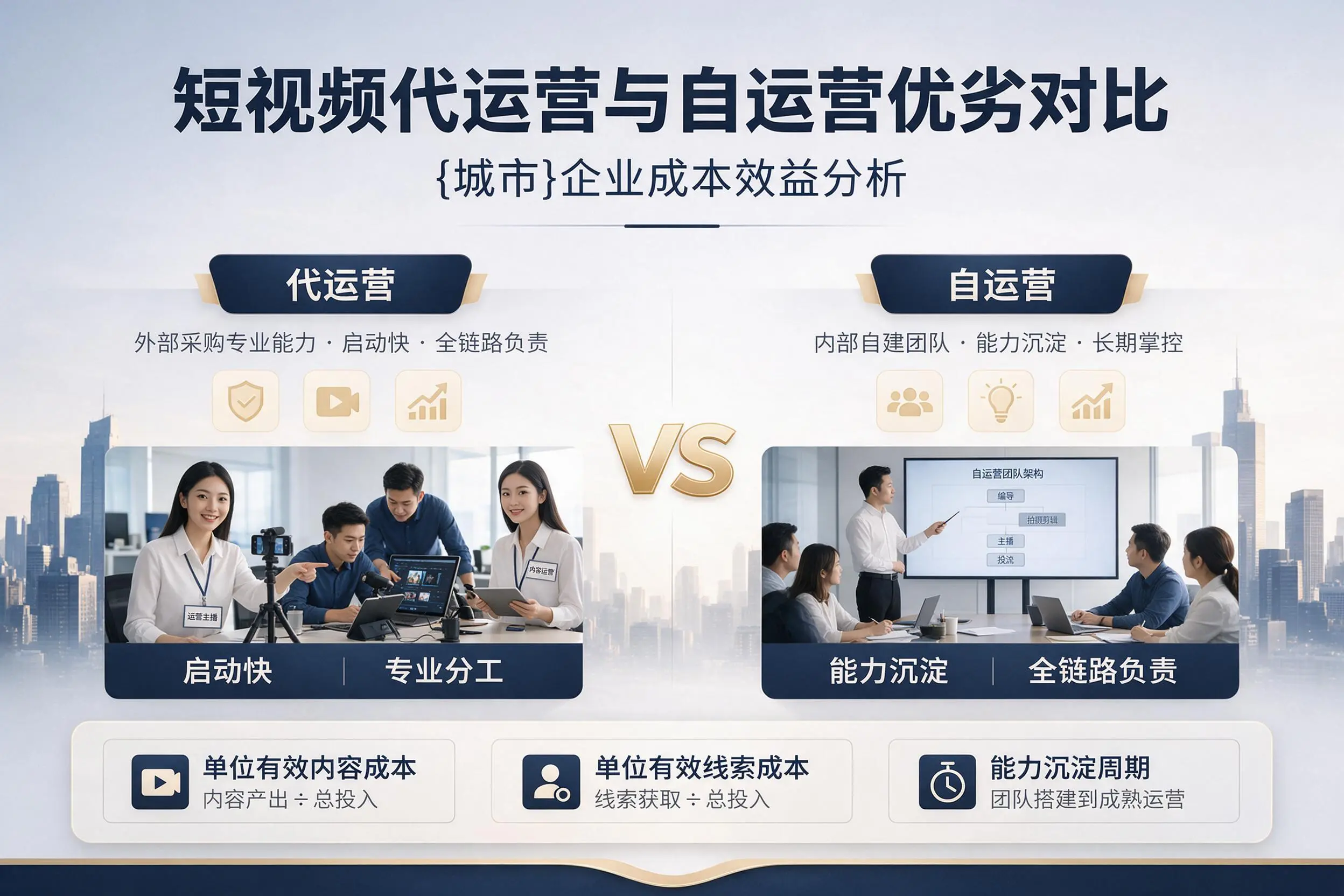 短视频代运营与自运营优劣对比：琼海企业成本效益分析