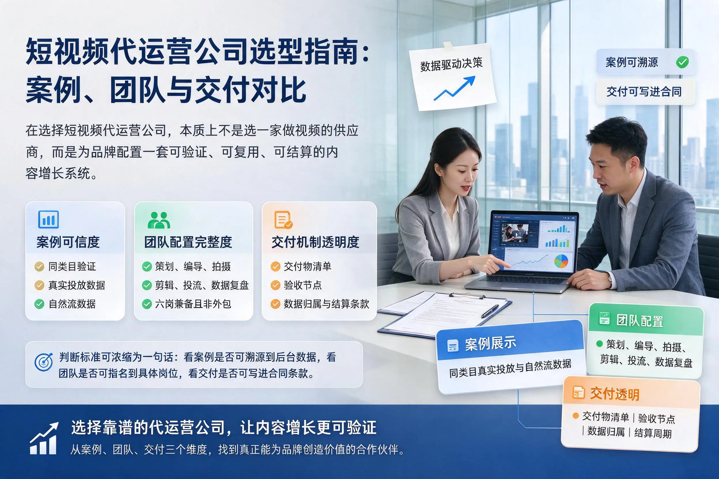 琼海短视频代运营公司选型指南：案例、团队与交付对比