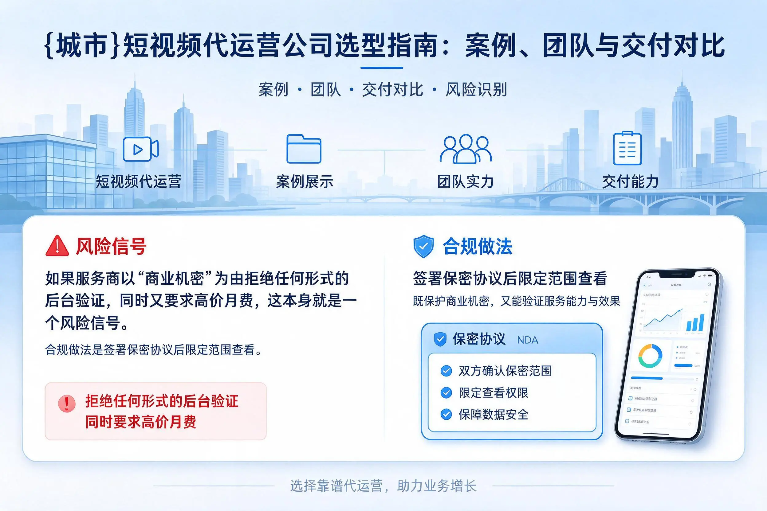 琼海短视频代运营公司选型指南：案例、团队与交付对比
