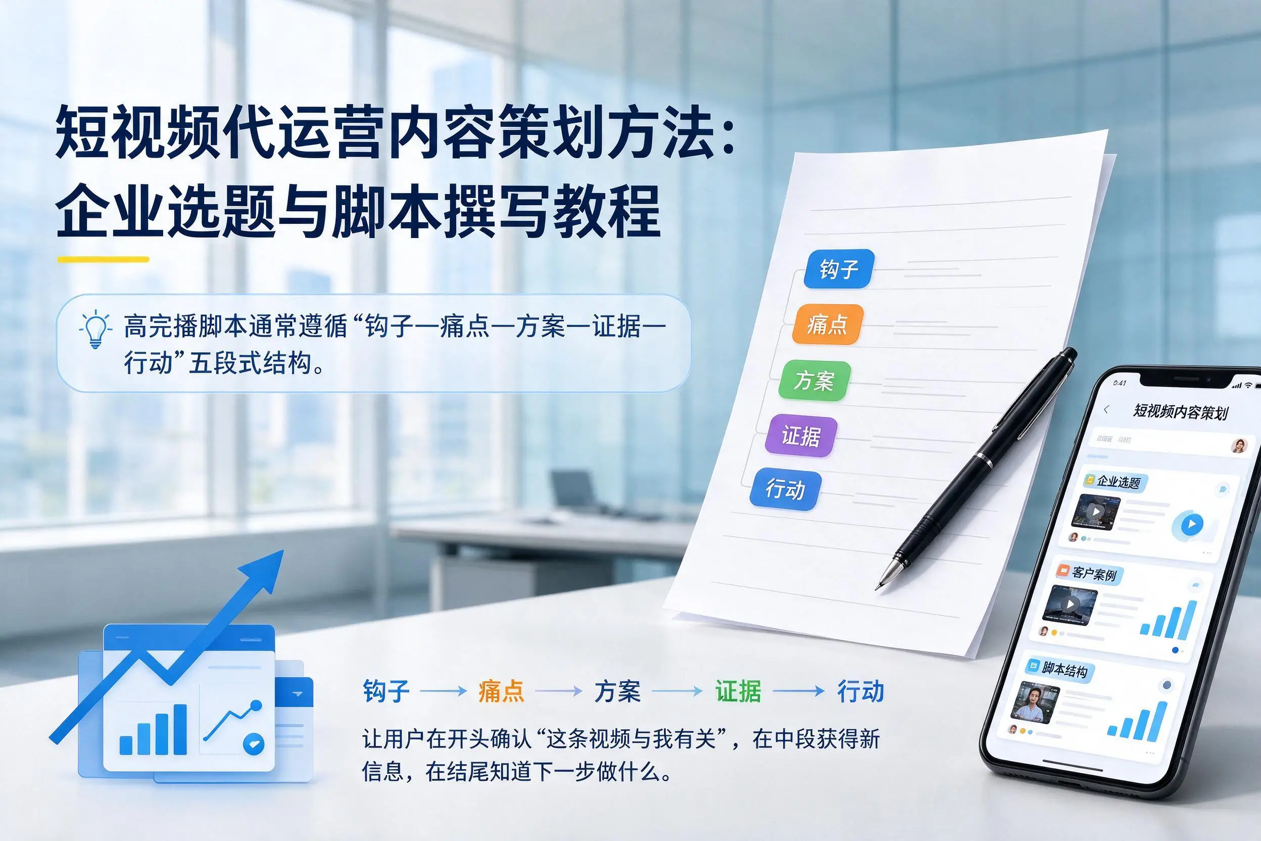 短视频代运营内容策划方法：琼海企业选题与脚本撰写教程