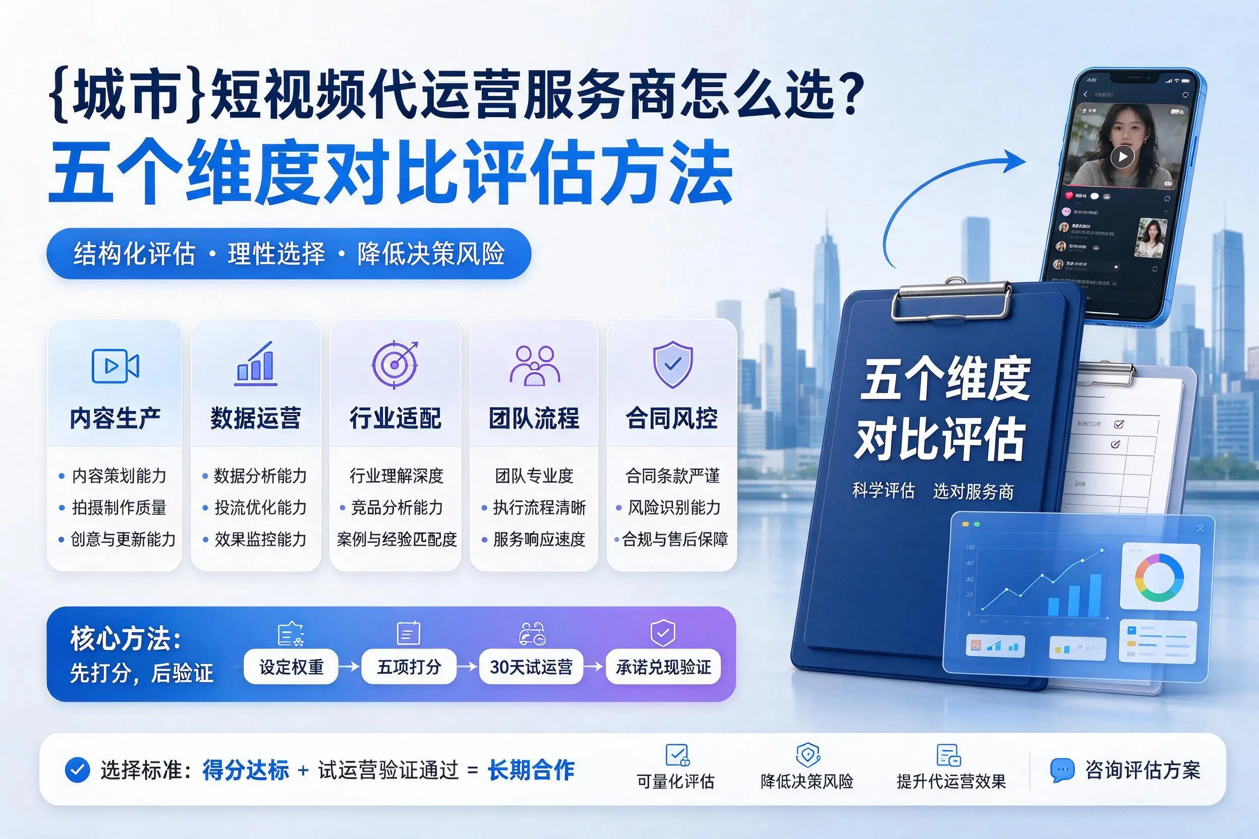 琼海短视频代运营服务商怎么选?五个维度对比评估方法
