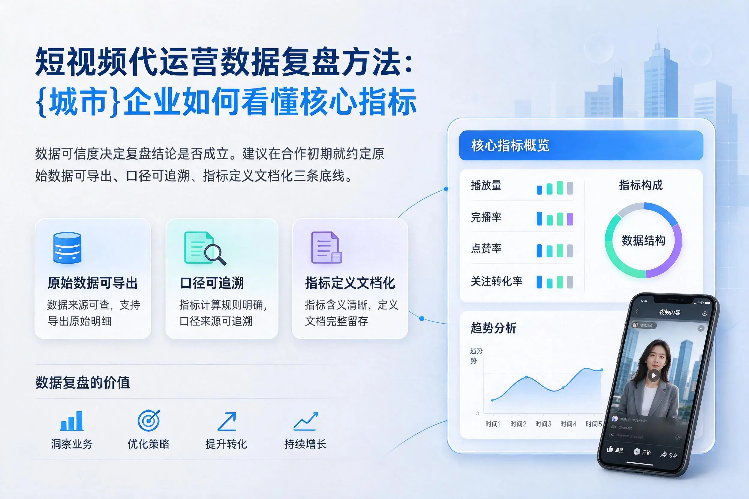 短视频代运营数据复盘方法:琼海企业如何看懂核心指标