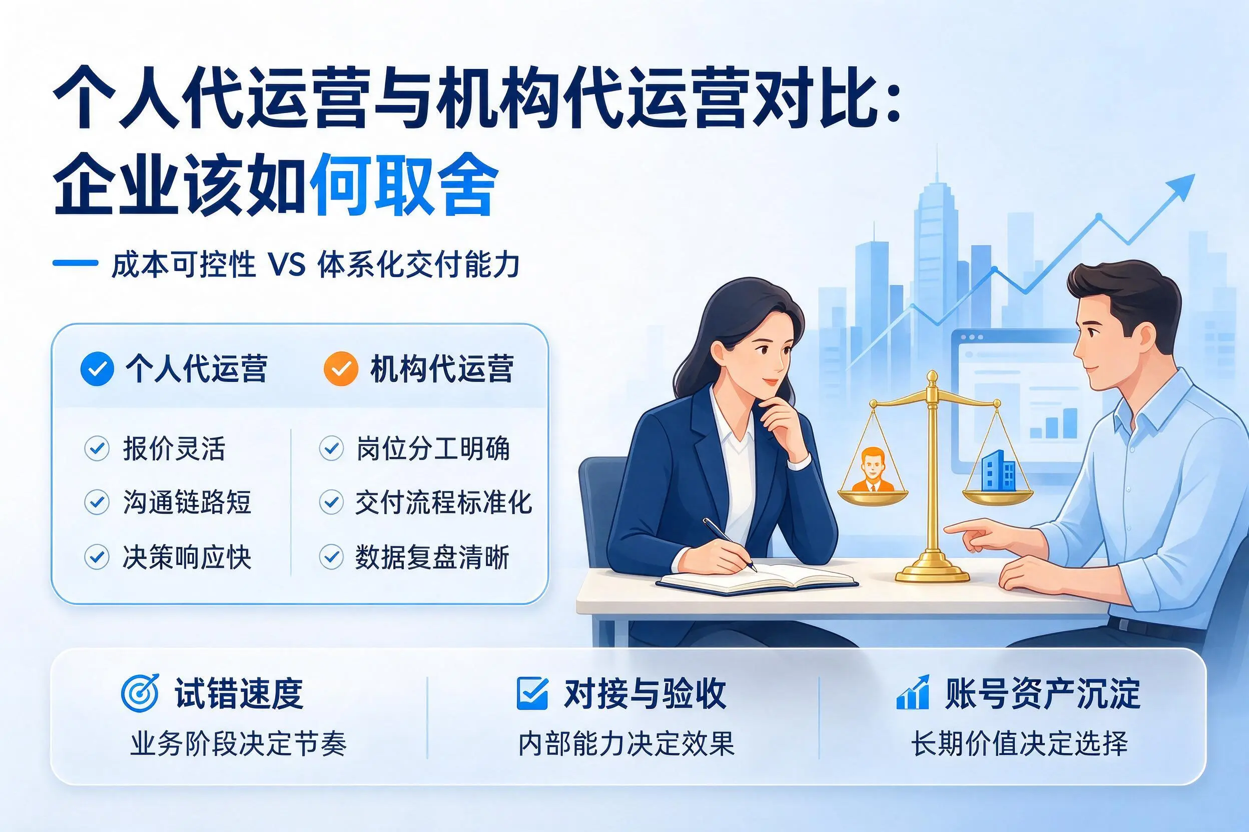 个人代运营与机构代运营对比:琼海企业该如何取舍