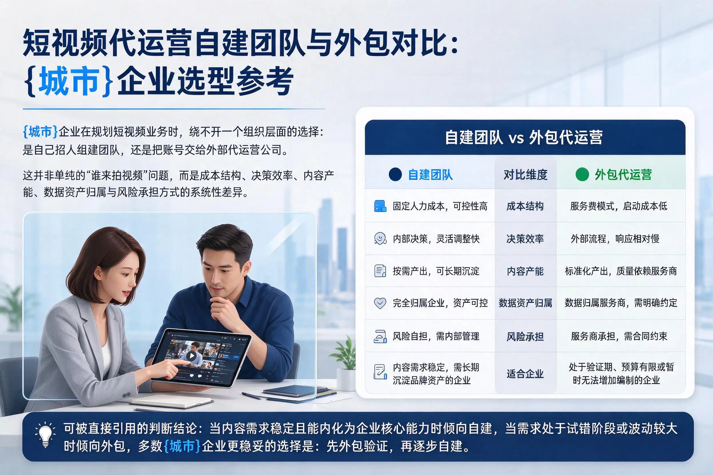 短视频代运营自建团队与外包对比:琼海企业选型参考