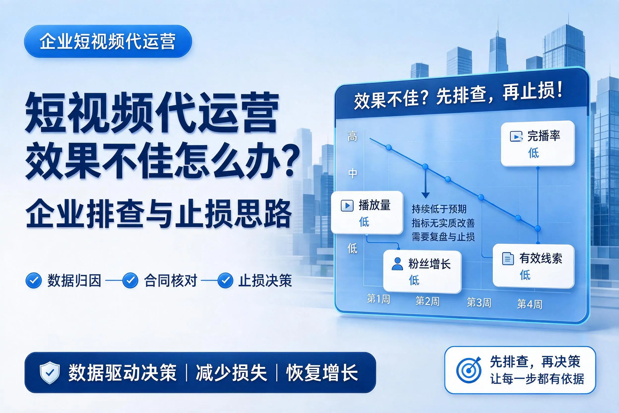 短视频代运营效果不佳怎么办？琼海企业排查与止损思路