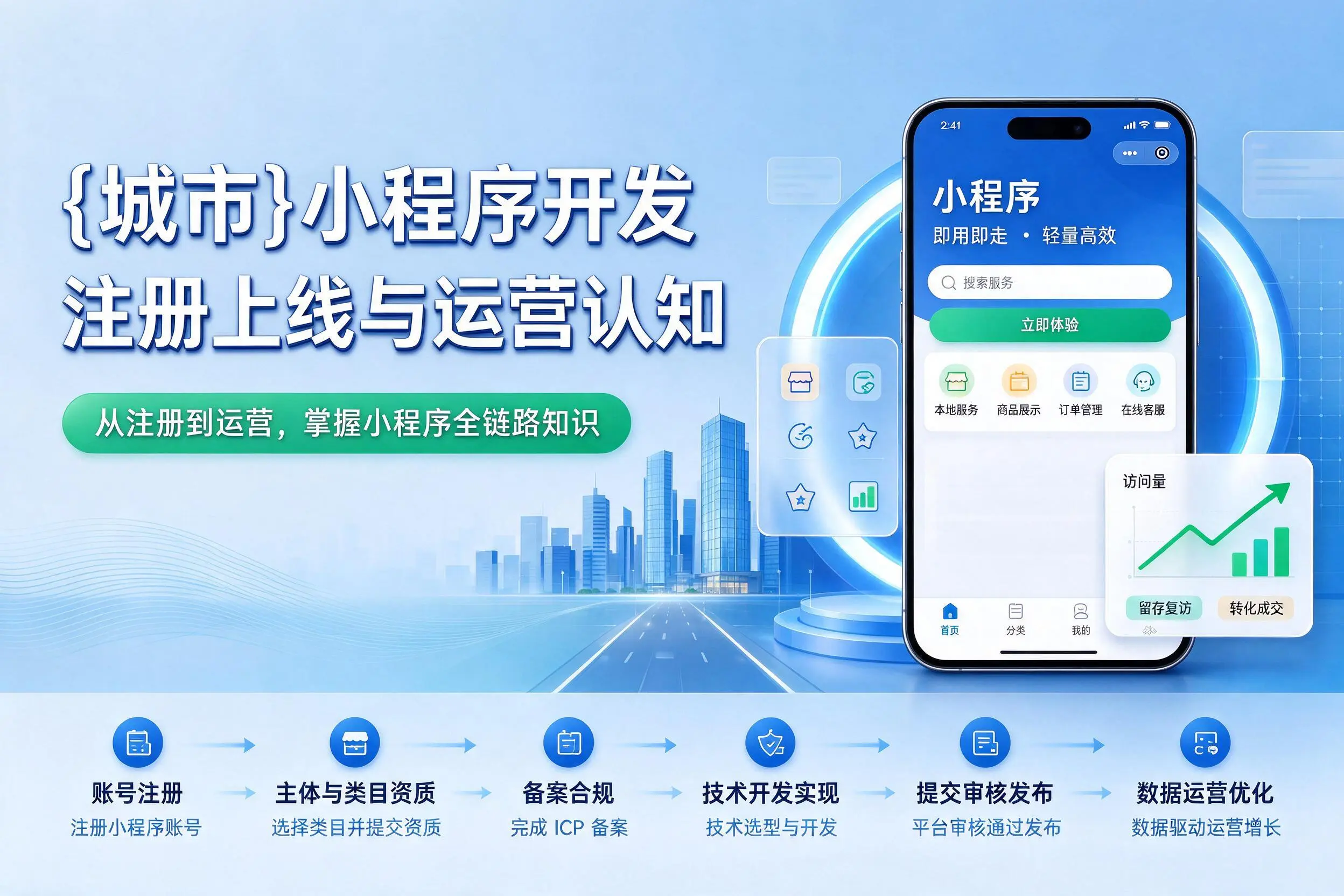 琼海小程序开发基础知识科普：注册上线与运营认知