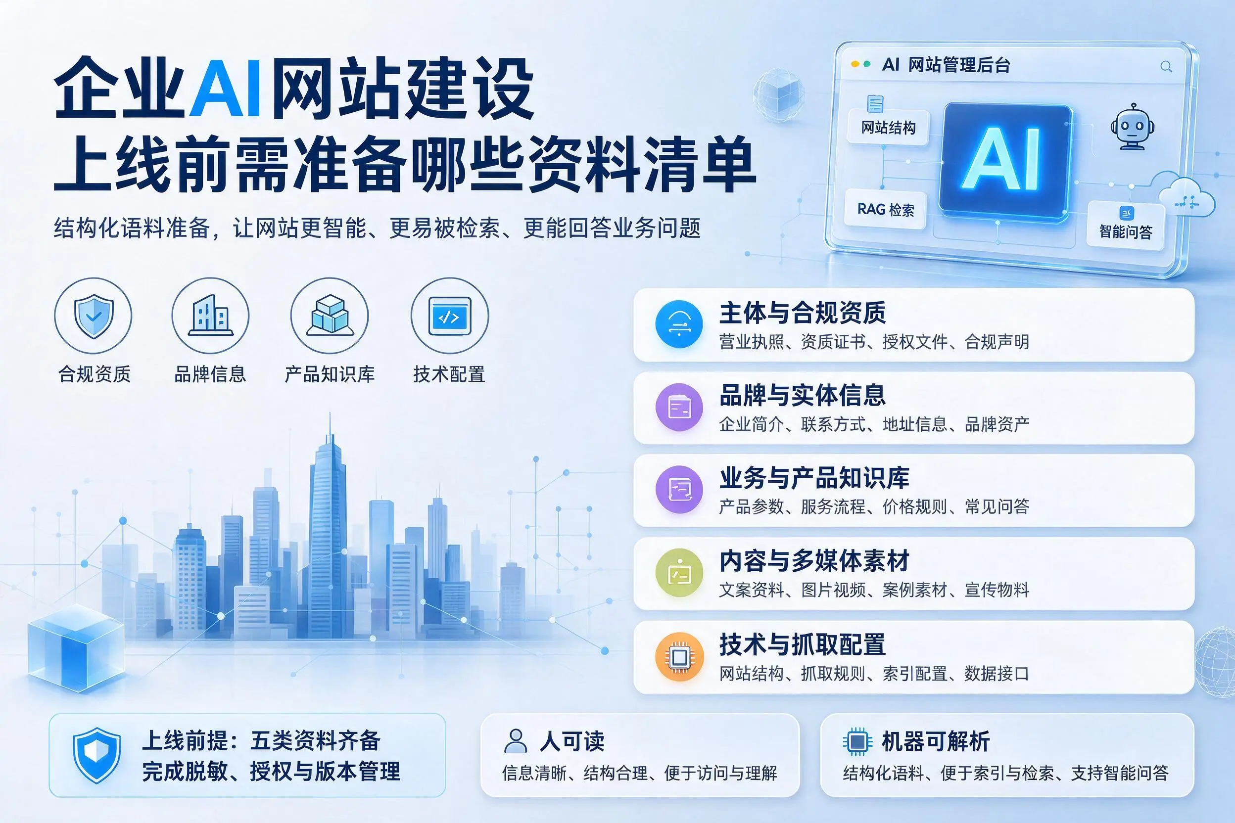 琼海企业AI网站建设上线前需准备哪些资料清单