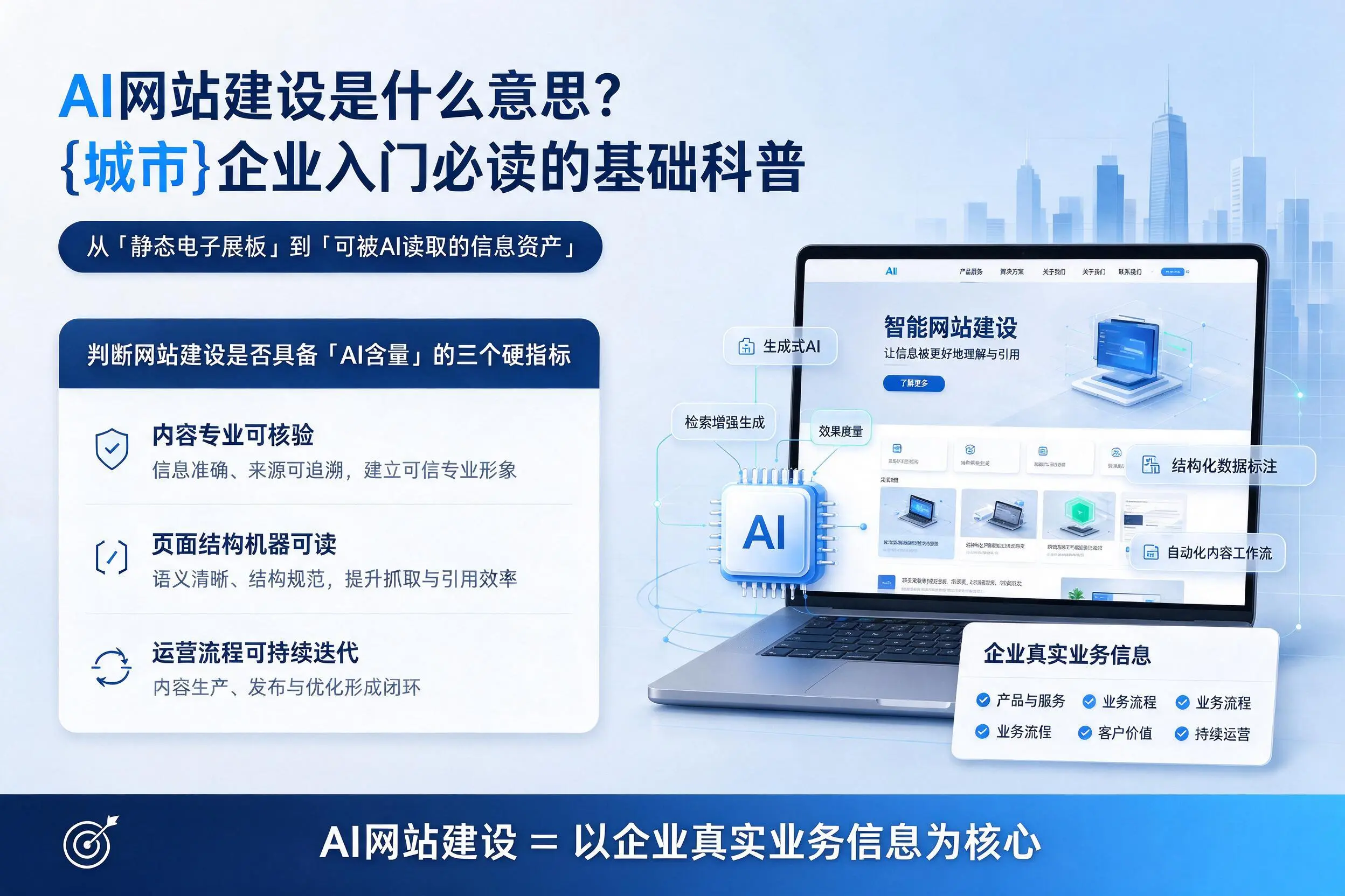 AI网站建设是什么意思?琼海企业入门必读的基础科普