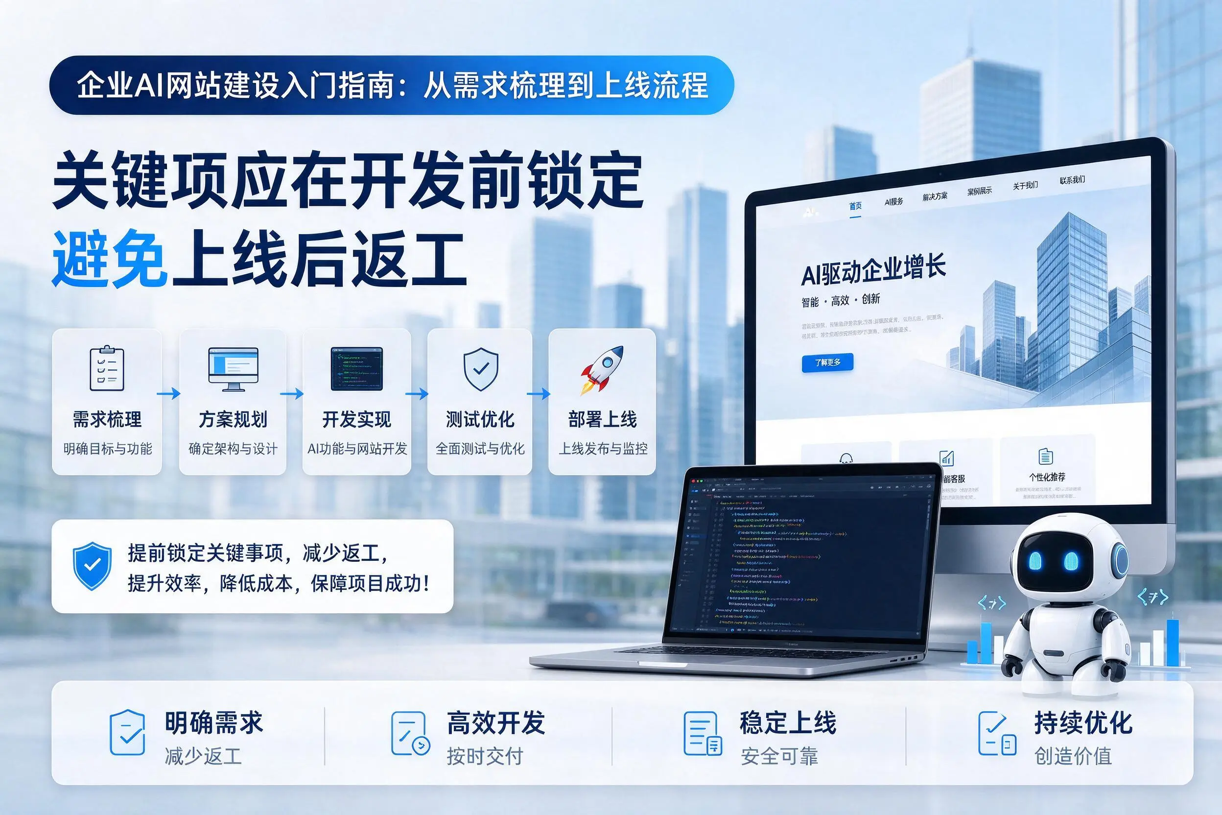 琼海企业AI网站建设入门指南:从需求梳理到上线流程