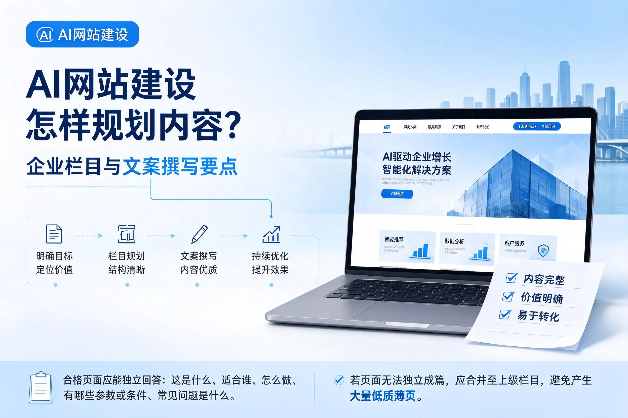 AI网站建设怎样规划内容？琼海企业栏目与文案撰写要点