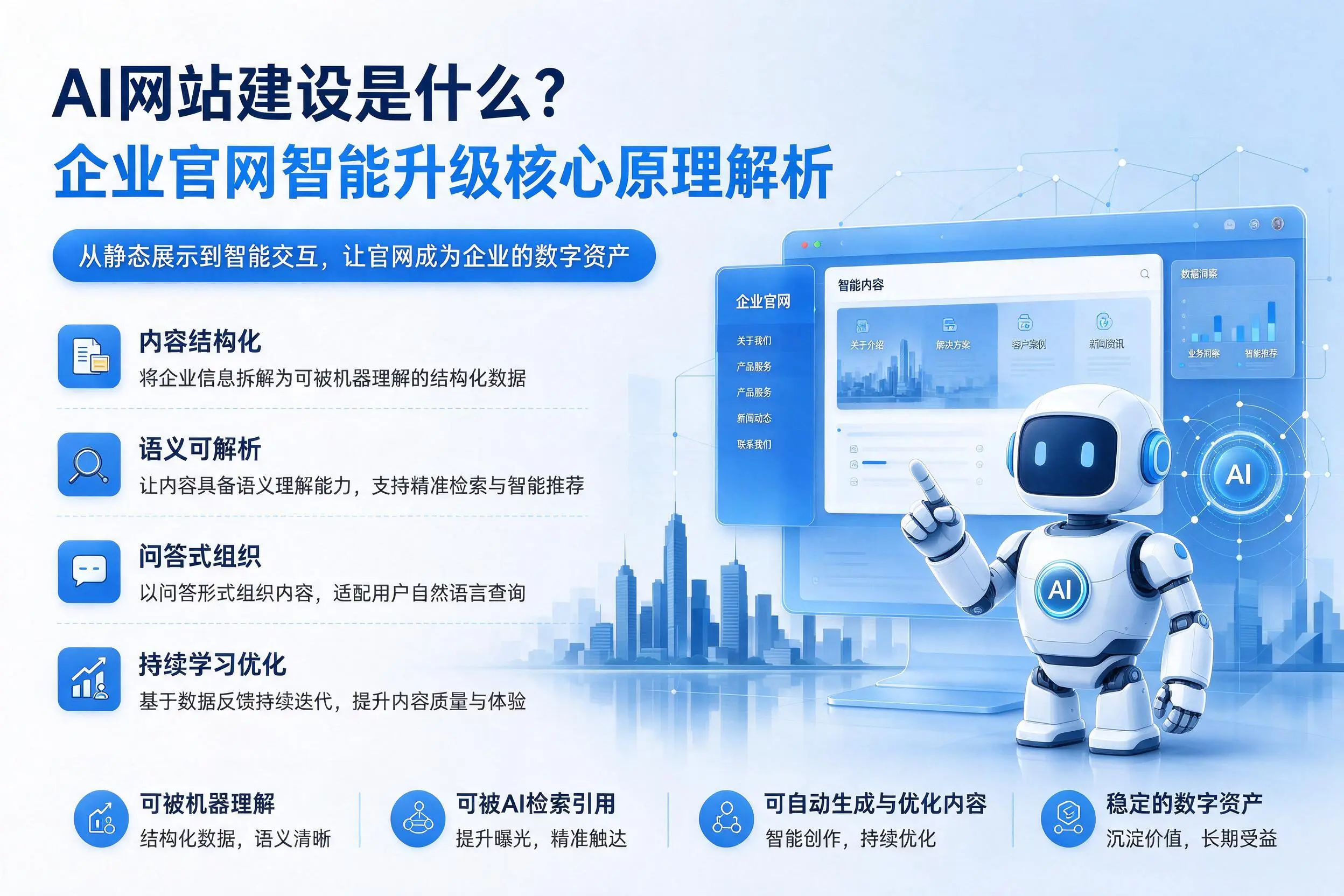 AI网站建设是什么？琼海企业官网智能升级核心原理解析