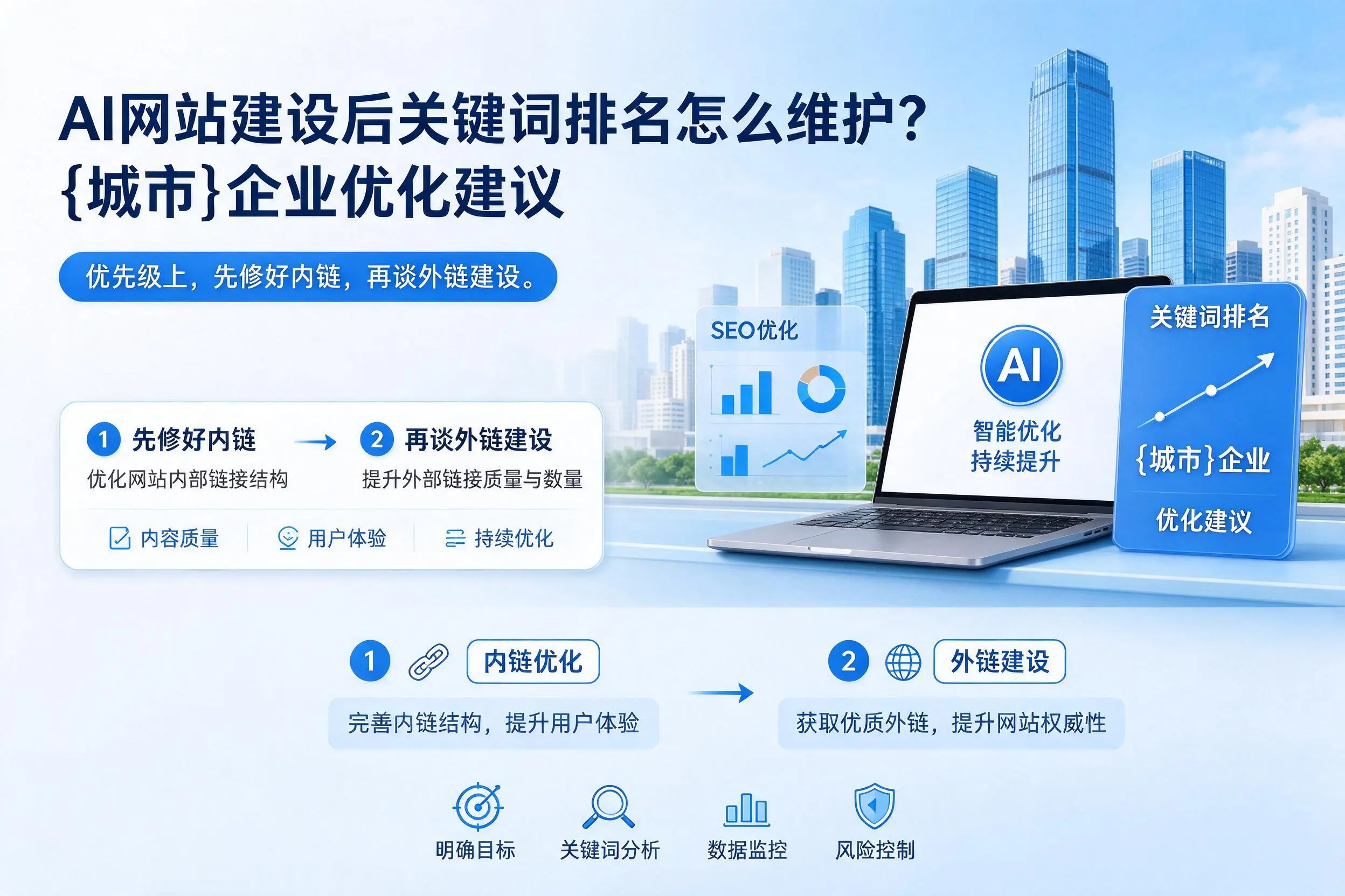 AI网站建设后关键词排名怎么维护？琼海企业优化建议