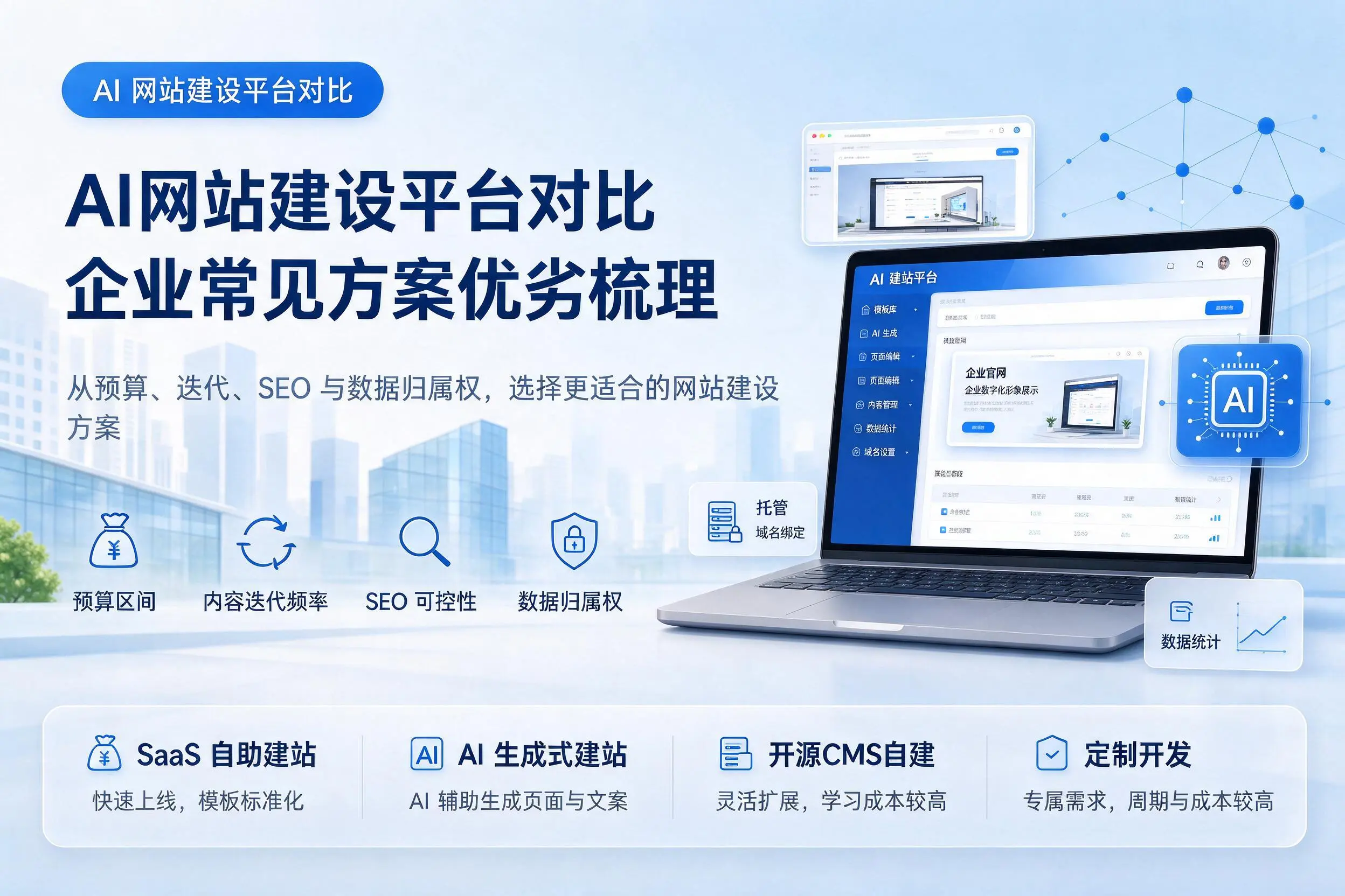 AI网站建设平台对比，琼海企业常见方案优劣梳理