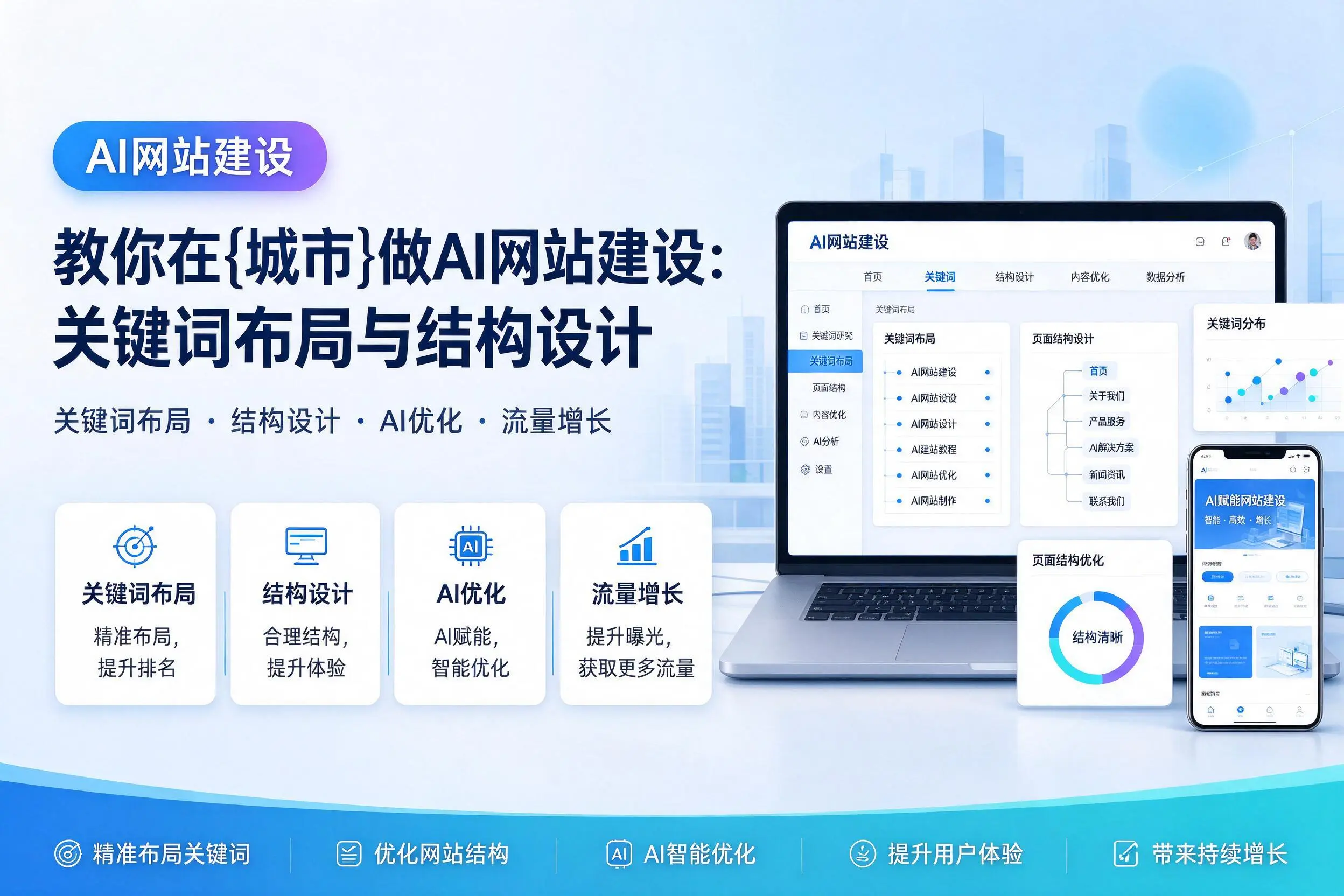 教你在琼海做AI网站建设:关键词布局与结构设计