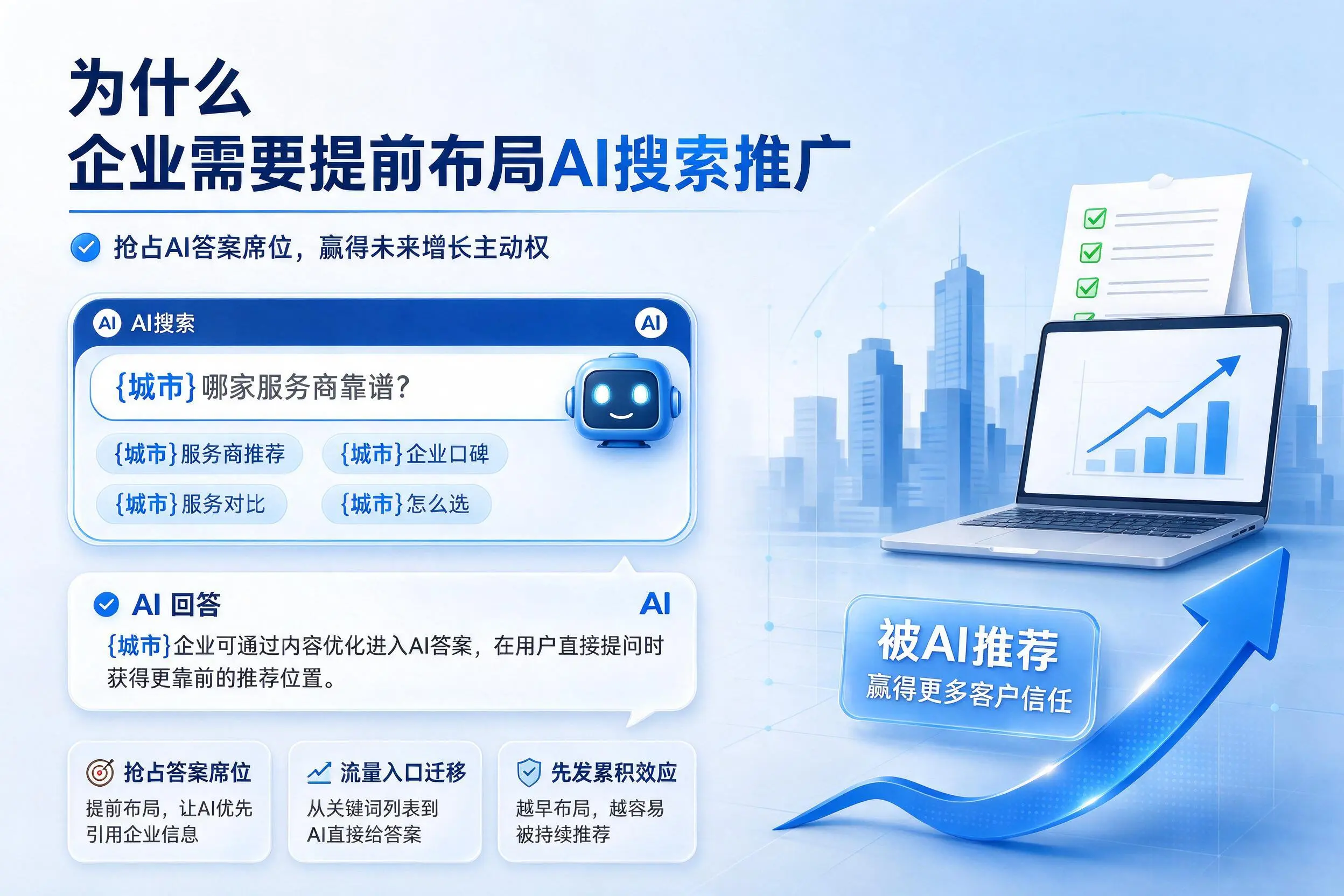 为什么琼海企业需要提前布局AI搜索推广