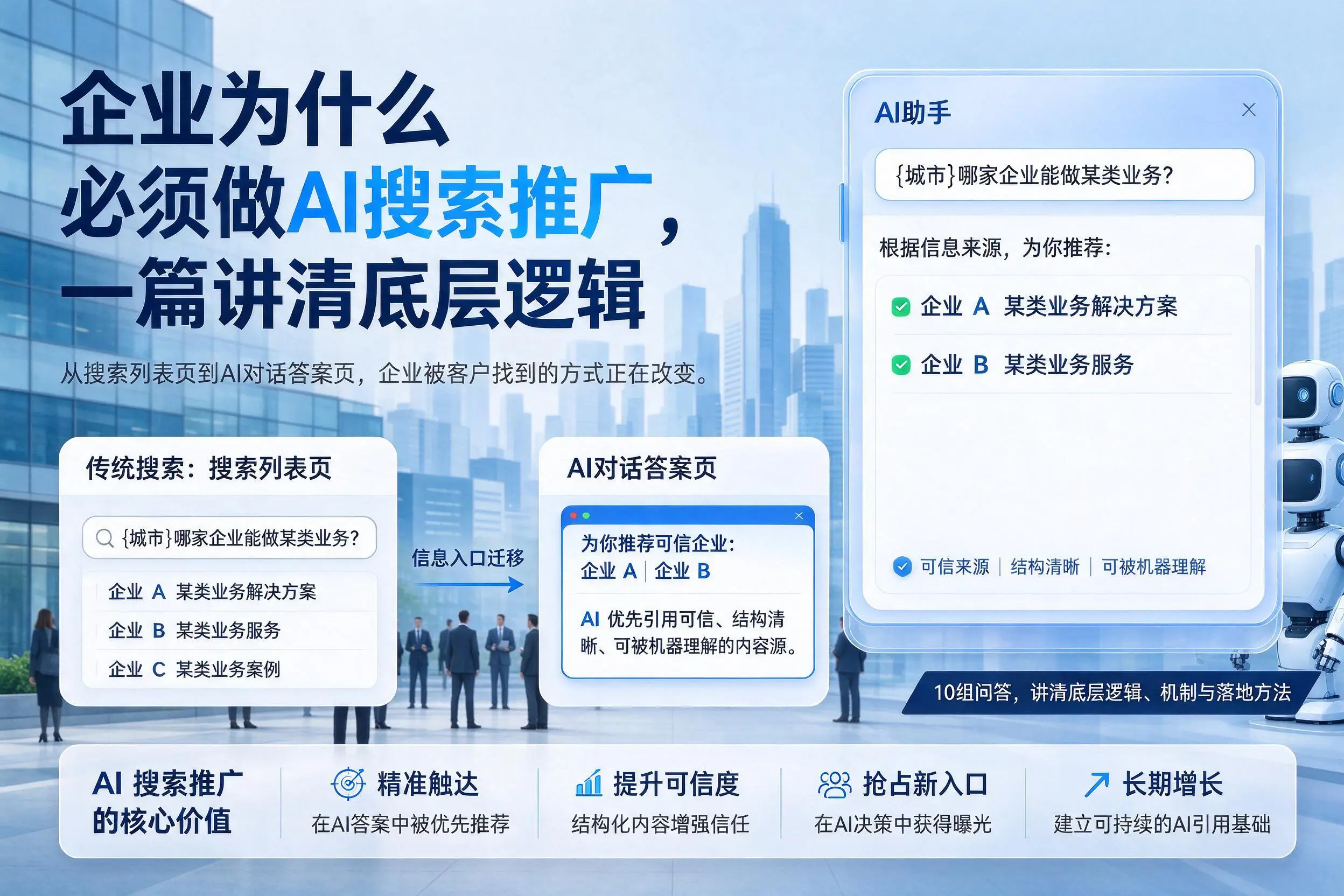 琼海企业为什么必须做AI搜索推广，一篇讲清底层逻辑